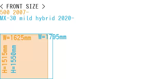 #500 2007- + MX-30 mild hybrid 2020-
